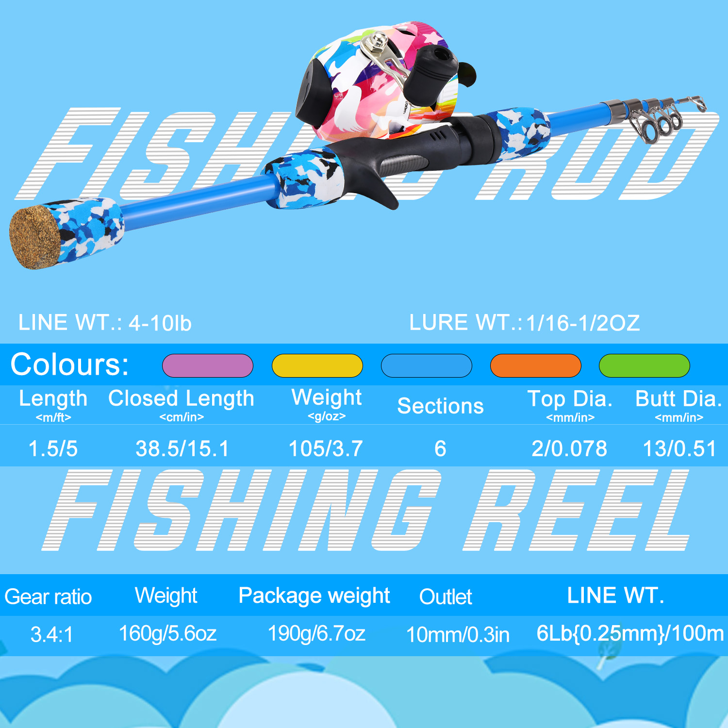 Set Peralatan Memancing Anak-a - Fishing Rod Combo ulasan dan harga