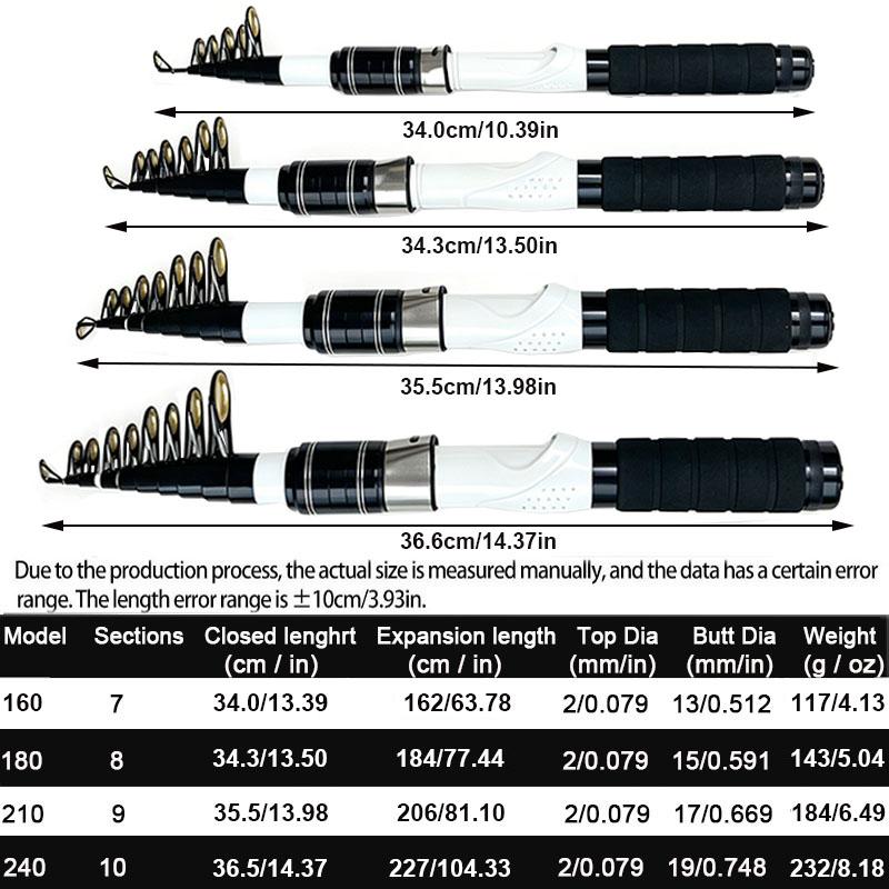 Joran Pancing Laut Mini Telesk - Fishing Rod Surf ulasan dan harga
