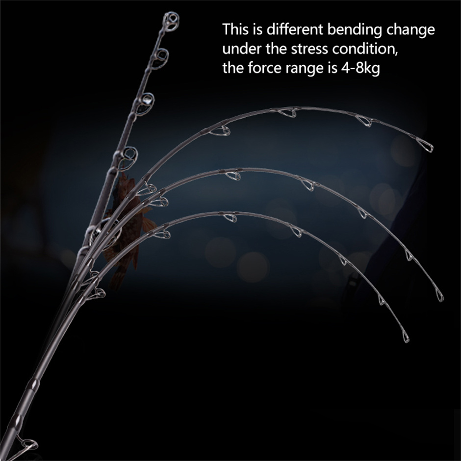 Maclos RaptorII Tuna Jigging t - Fishing Rod Surf ulasan dan harga