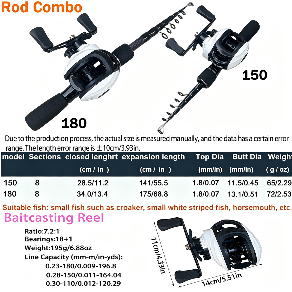 1,5/1,8m Joran Pancing Telesko - Fishing Rod Combo ulasan dan harga