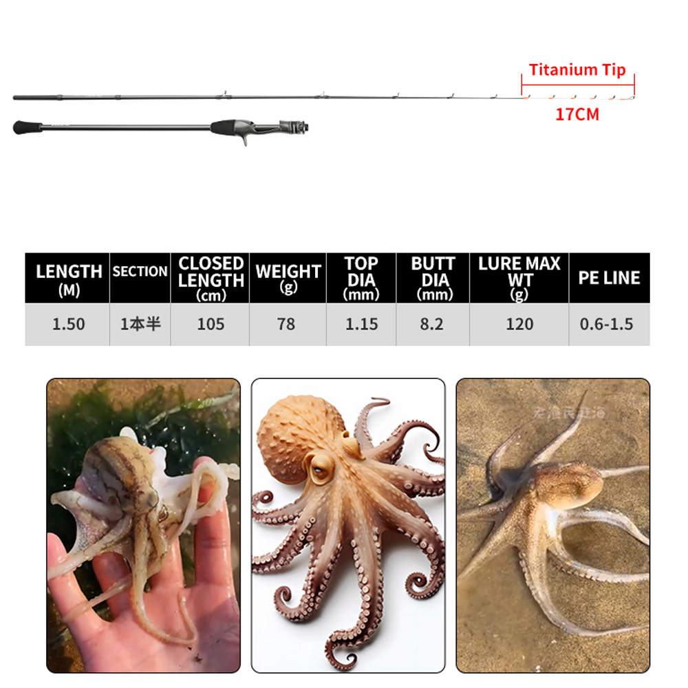 Johncoo 150 Joran Pancing Soto - Fishing Rod Surf ulasan dan harga